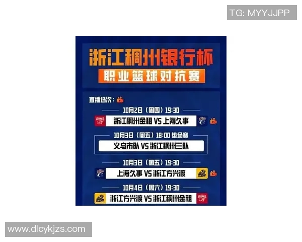 广东东莞银行主场大胜上海申花,取得三连胜,继续领跑CBA积分榜 广东东莞银行主场大胜上海申花,取得三连胜,继续领跑CBA积分榜